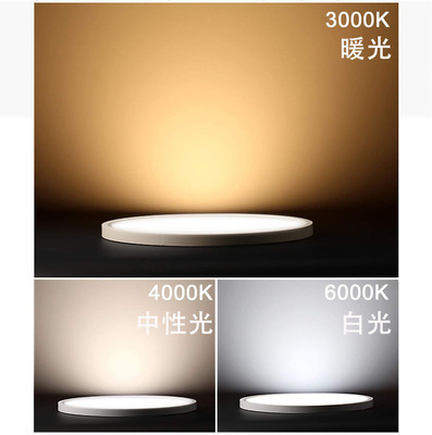 Đèn led ốp trần tròn ốp nổi 6w ufo light
