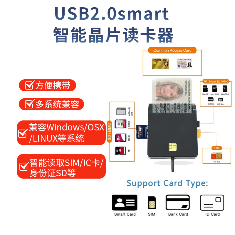 Nhà Máy Nguồn USB2.0 SIM  SD TF smart Thẻ Ngân Hàng  TAM IC Đầu Đọc Thẻ Thông Minh Khai Thuế