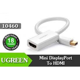 Cáp chuyển Mini Display Port sang HDMI