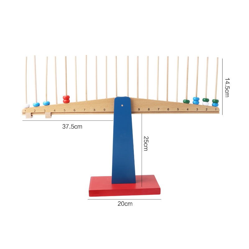 Cân toán học - Arithmetic balance