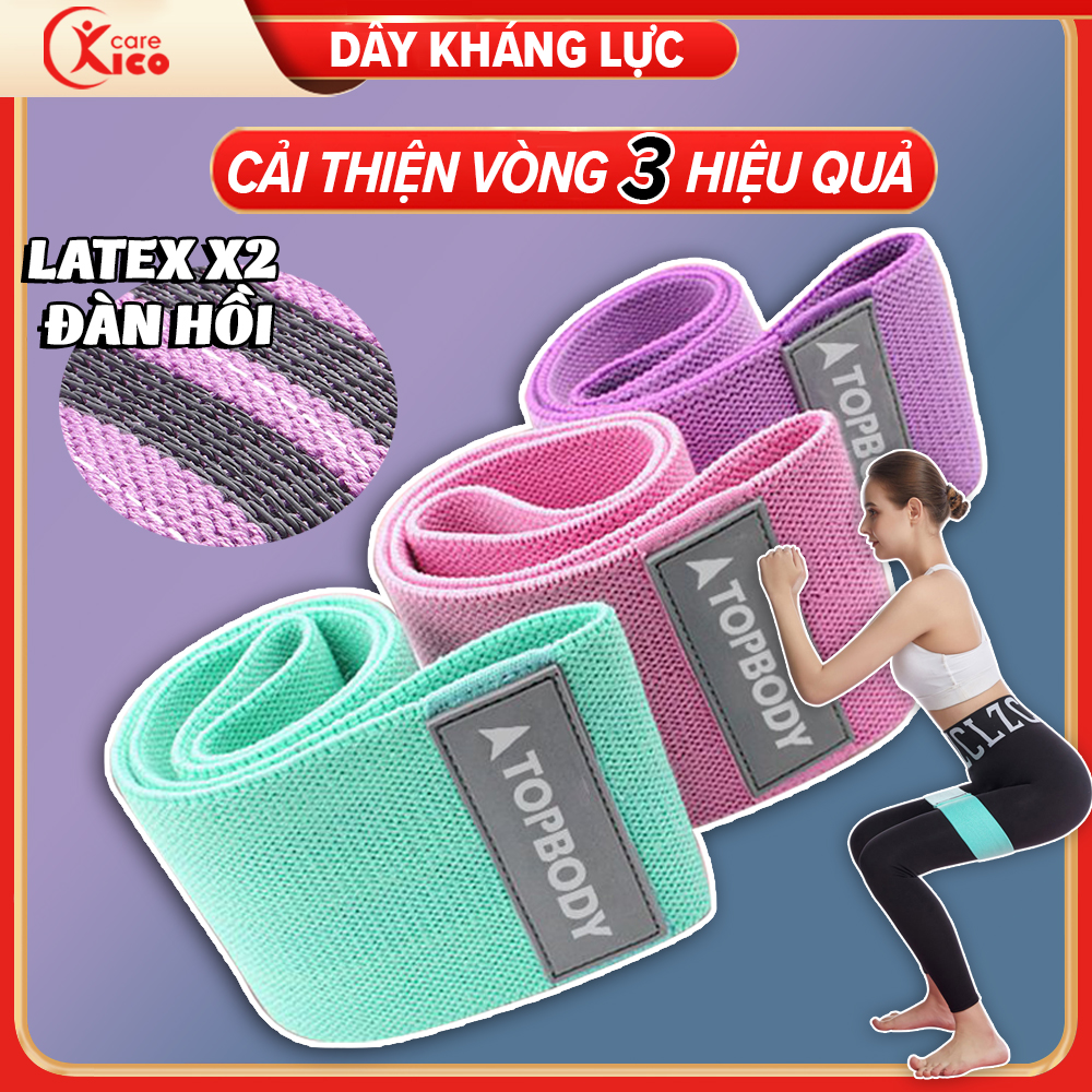 Dây Kháng Lực Tập Gym, Dây Miniband Tập Mông Miniband KICOCARE - T3 - BAKLU01