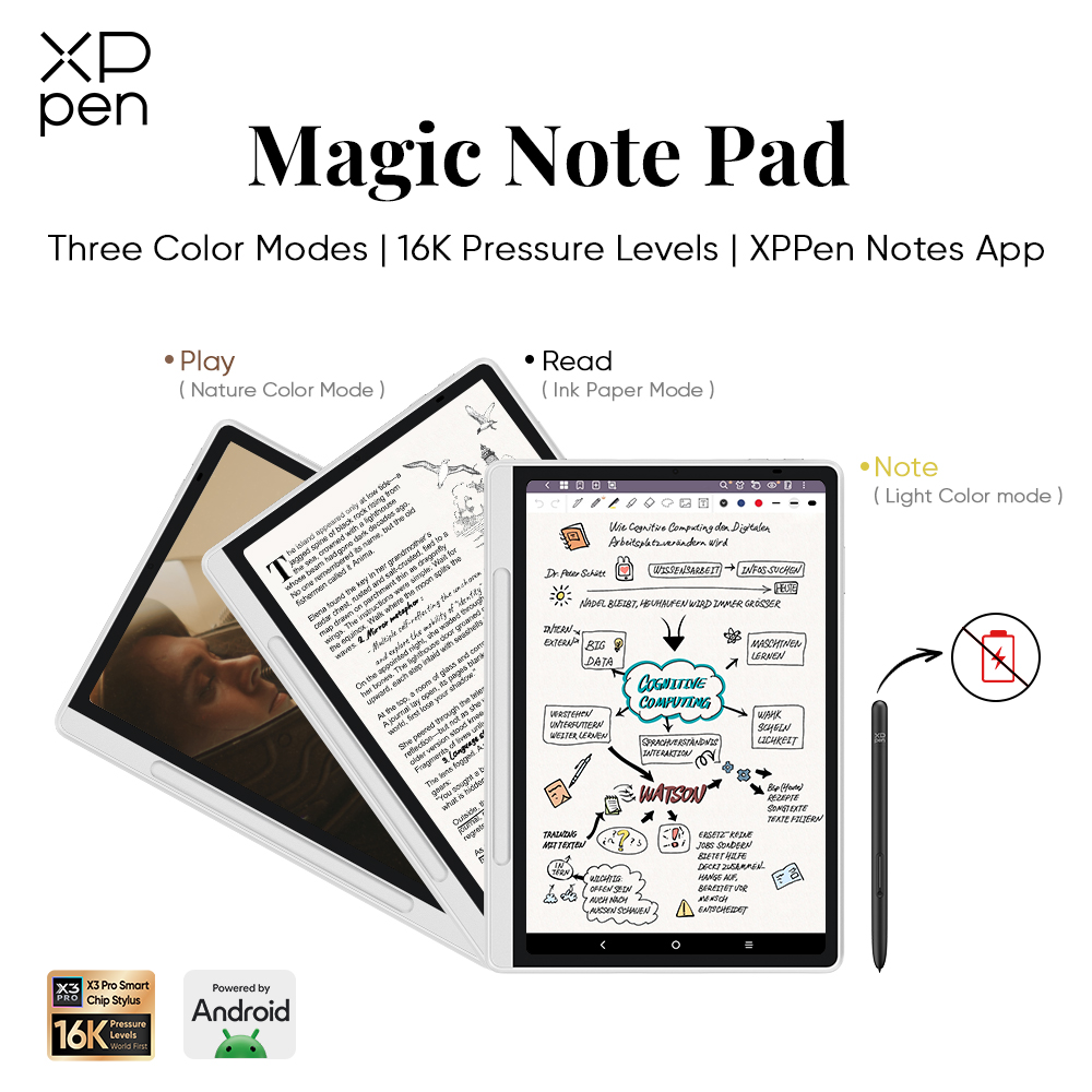 XPPen Magic Note Pad Android 14 Máy đọc sách điện tử Tốc độ làm mới 90HZ Máy tính bảng 3 trong 1 Giấy ghi chú màu Mực nhạt và màu tự nhiên