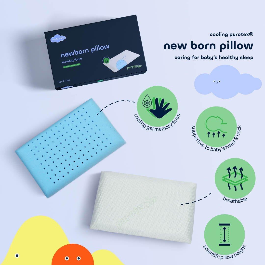 Gối cao su non cho bé 100%  Sợi tre Bamboo/ Cotton hữu cơ có lỗ thoáng khí chống ngạt cho bé Comfybaby - Gối sao su non cho bé từ sơ sinh