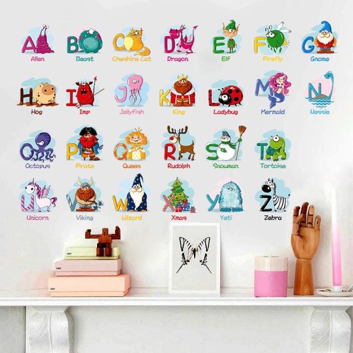 Decal dán tường bảng chữ cái tiếng anh XH6221 Decal dán tường chữ cái
