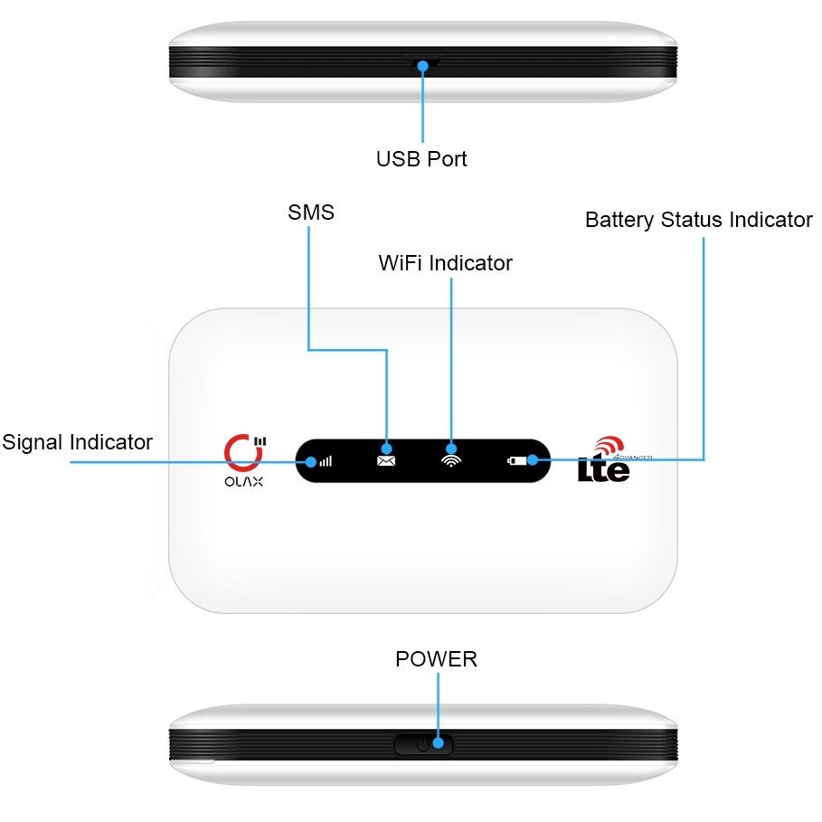 Bộ phát wifi di động bằng sim 4G Olax MT20 tốc độ cao 150Mbps pin lâu