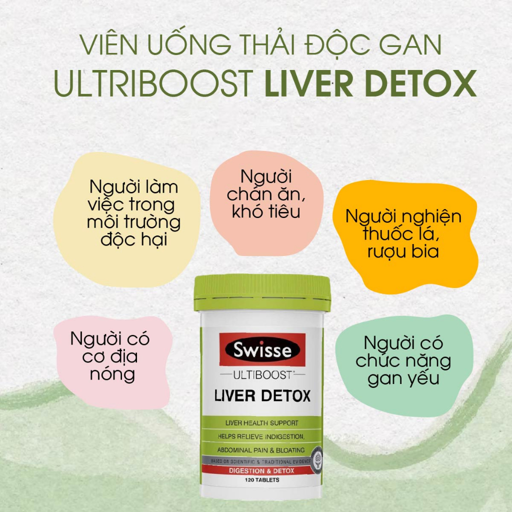 Viên uống hỗ trợ thải độc gan Swisse Liver Detox 120 viên của Úc