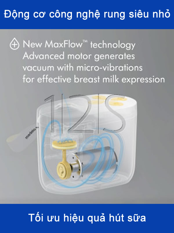 máy hút sữa điện đôi medela pump maxflow bản rút gọn mới 100% nguyên hộp 5