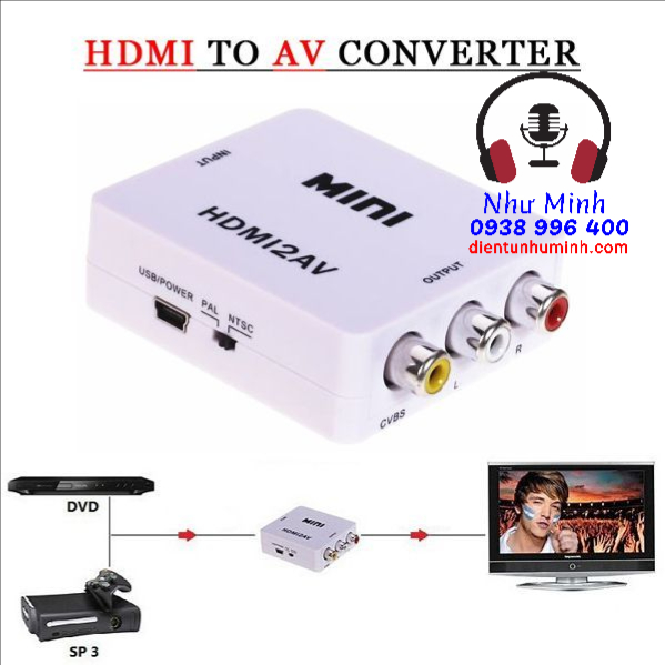 Bộ chuyển đổi tín hiệu mini hdmi to av
