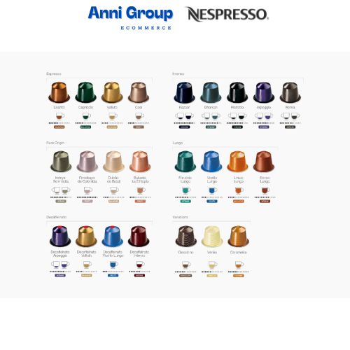 Hcm - ngâu nhiên nespresso coffee capsule - viên nén cà phê