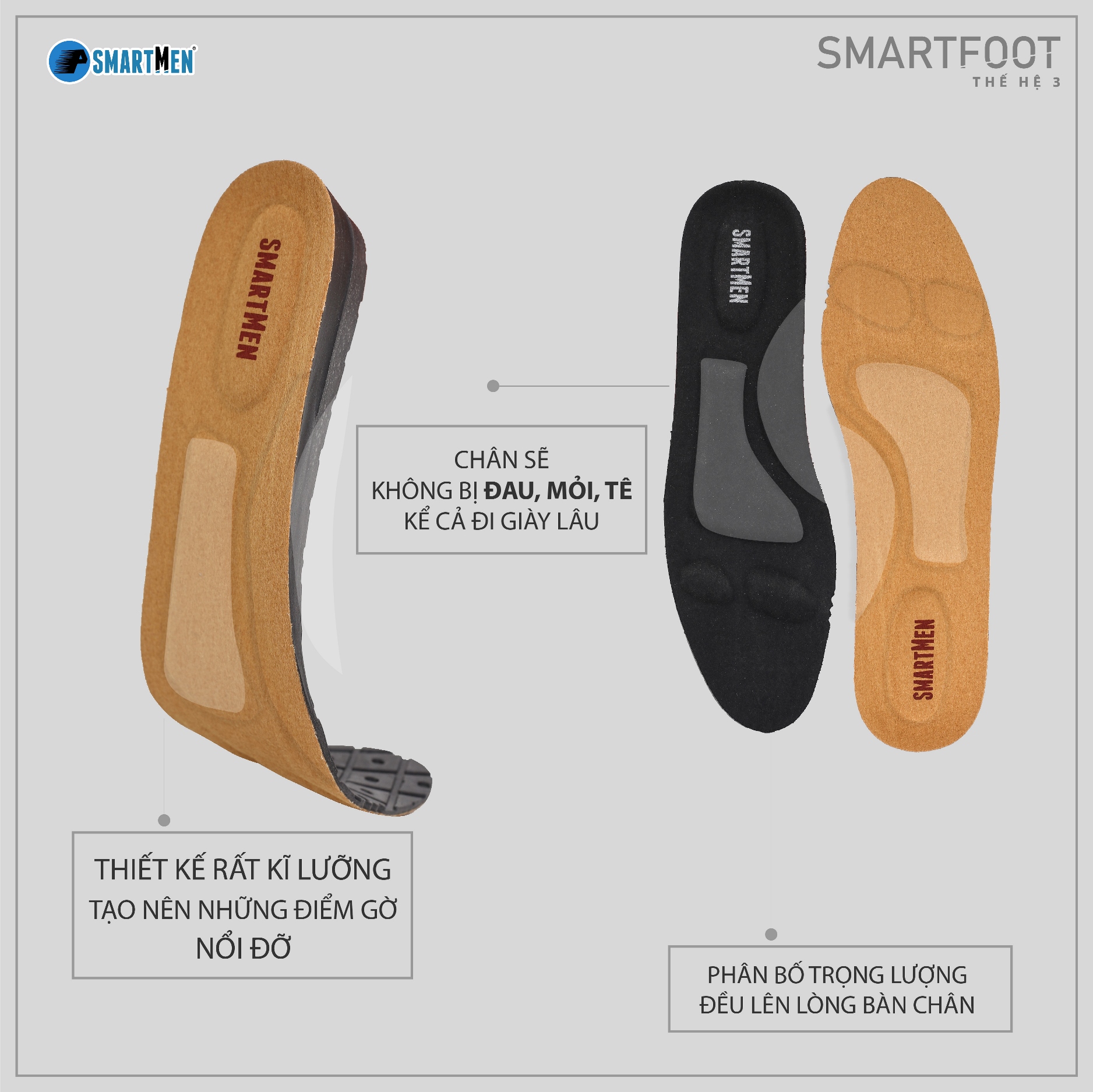 Lót giày smartfoot smartmen thế hệ 3 mới