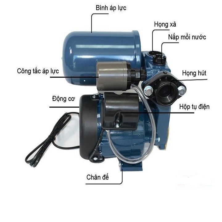 MÁY BƠM TĂNG ÁP PANASONIC 125W A-130JAK