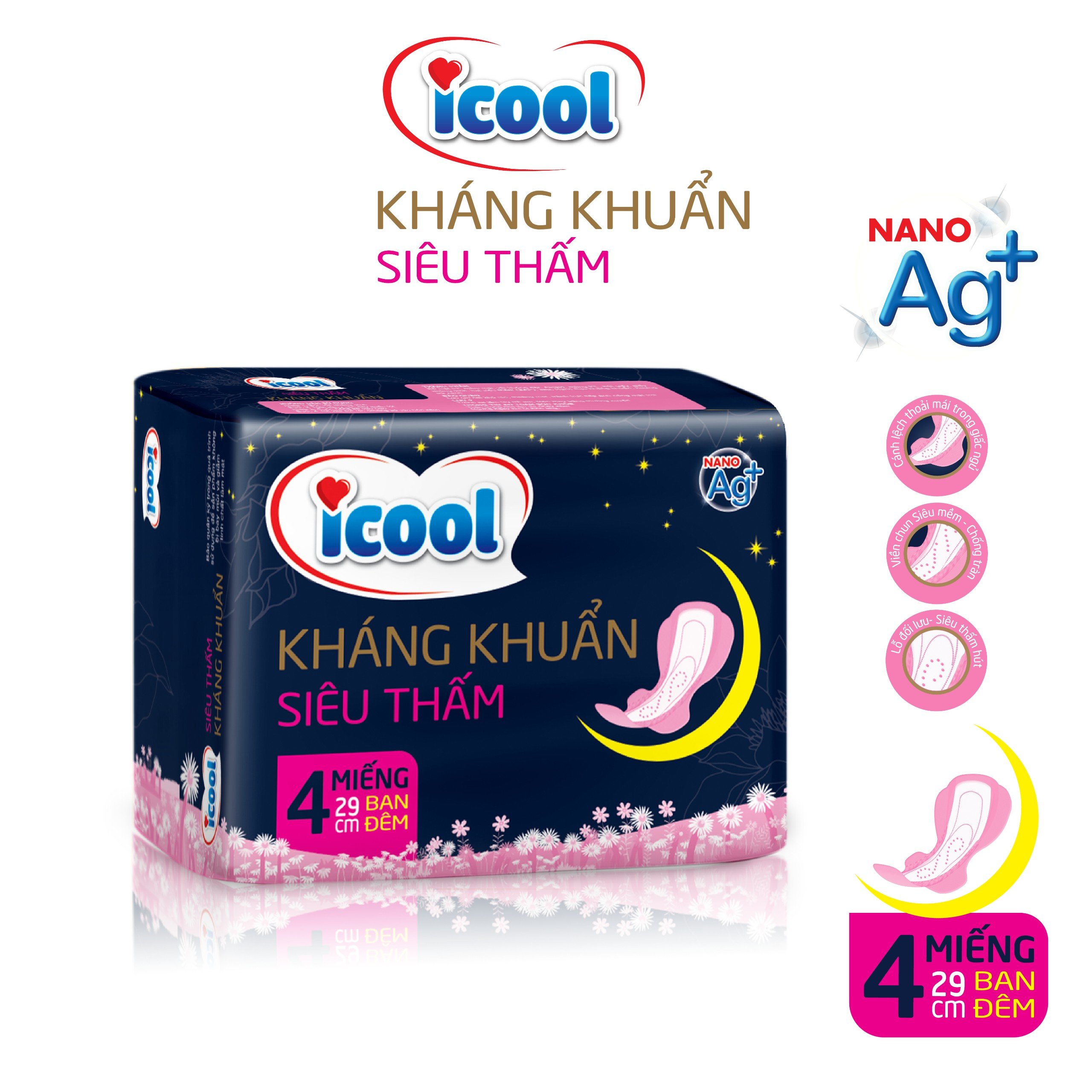 combo 2 gói Băng vệ sinh ICOOL night, BVS ban đêm 29cm, có cánh, mặt vải mềm mại, không  mát.