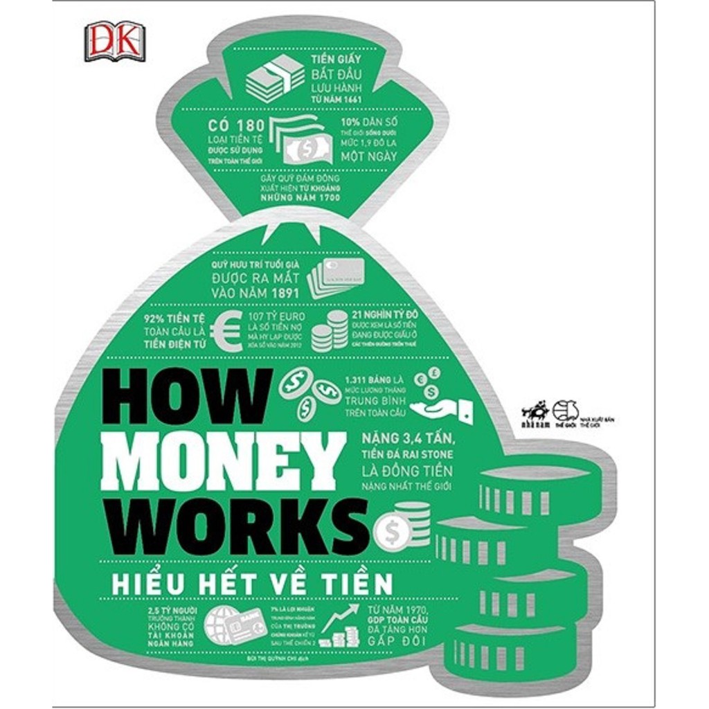 nguyetlinhbook Sách - How Money Works - Hiểu Hết Về Tiền - Tác Giả Dk.