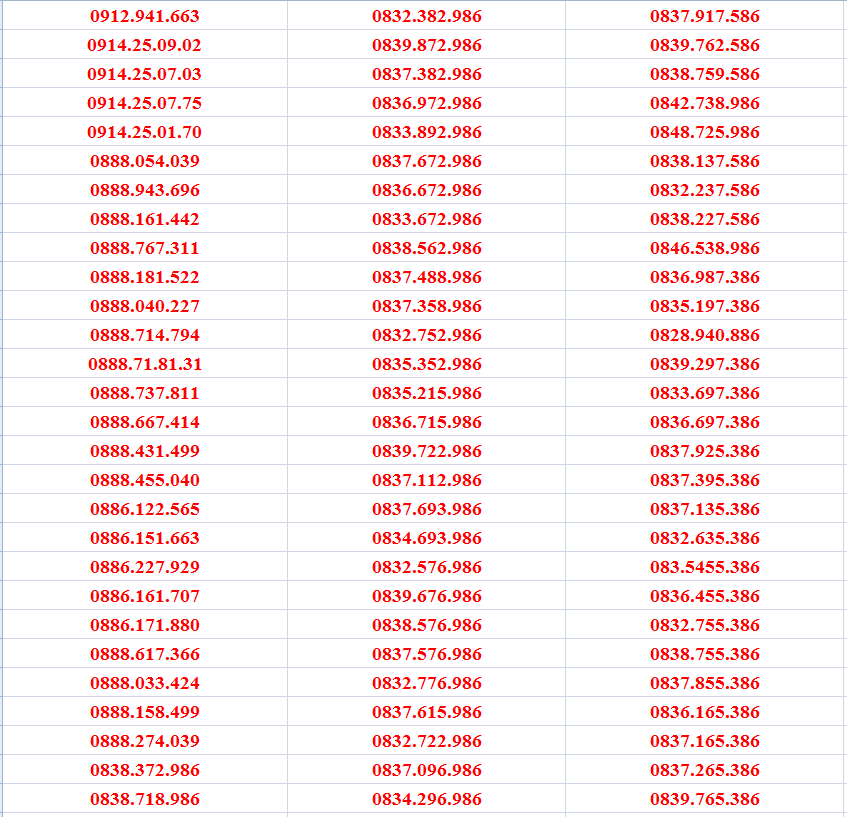 Sim số đẹp Vinaphone trả trước lộc phát, dễ nhớ