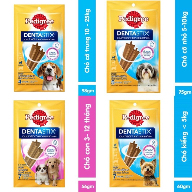 Xương nhai sạch răng Pedigree DentalSitx dành cho Chó