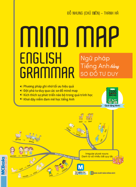 Mind Map English Grammar Giá Tốt T08/2024 | Mua tại Lazada.vn