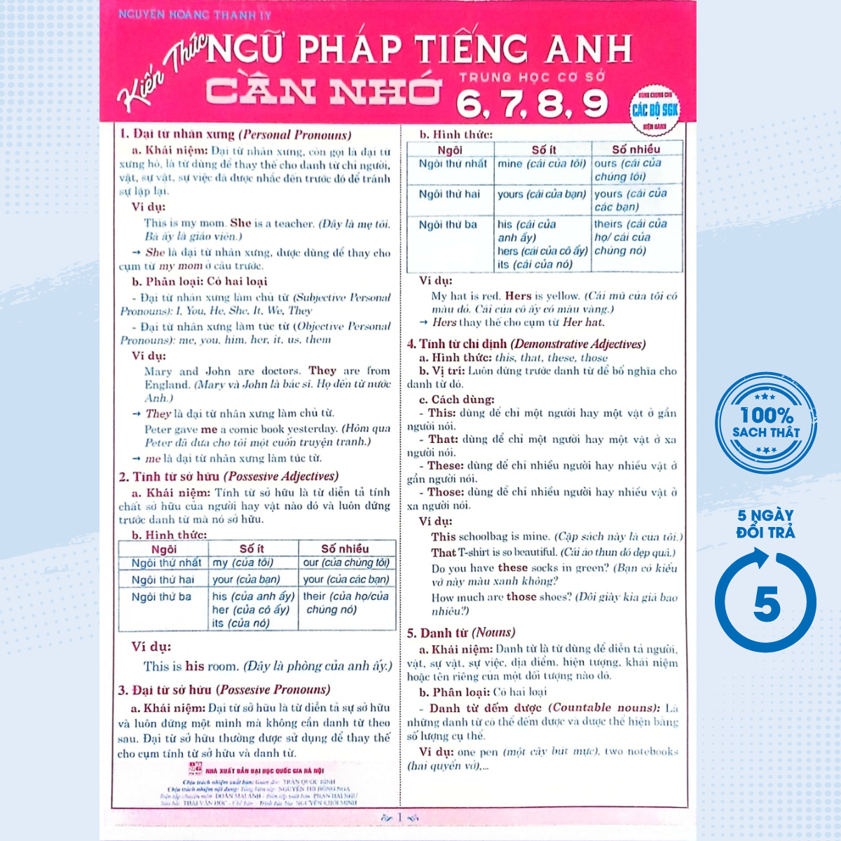 Sách - Kiến Thức Ngữ Pháp Tiếng Anh Cần Nhớ 6, 7, 8, 9 (Dùng Chung Cho Các Bộ SGK Hiện Hành) - HA - Newshop