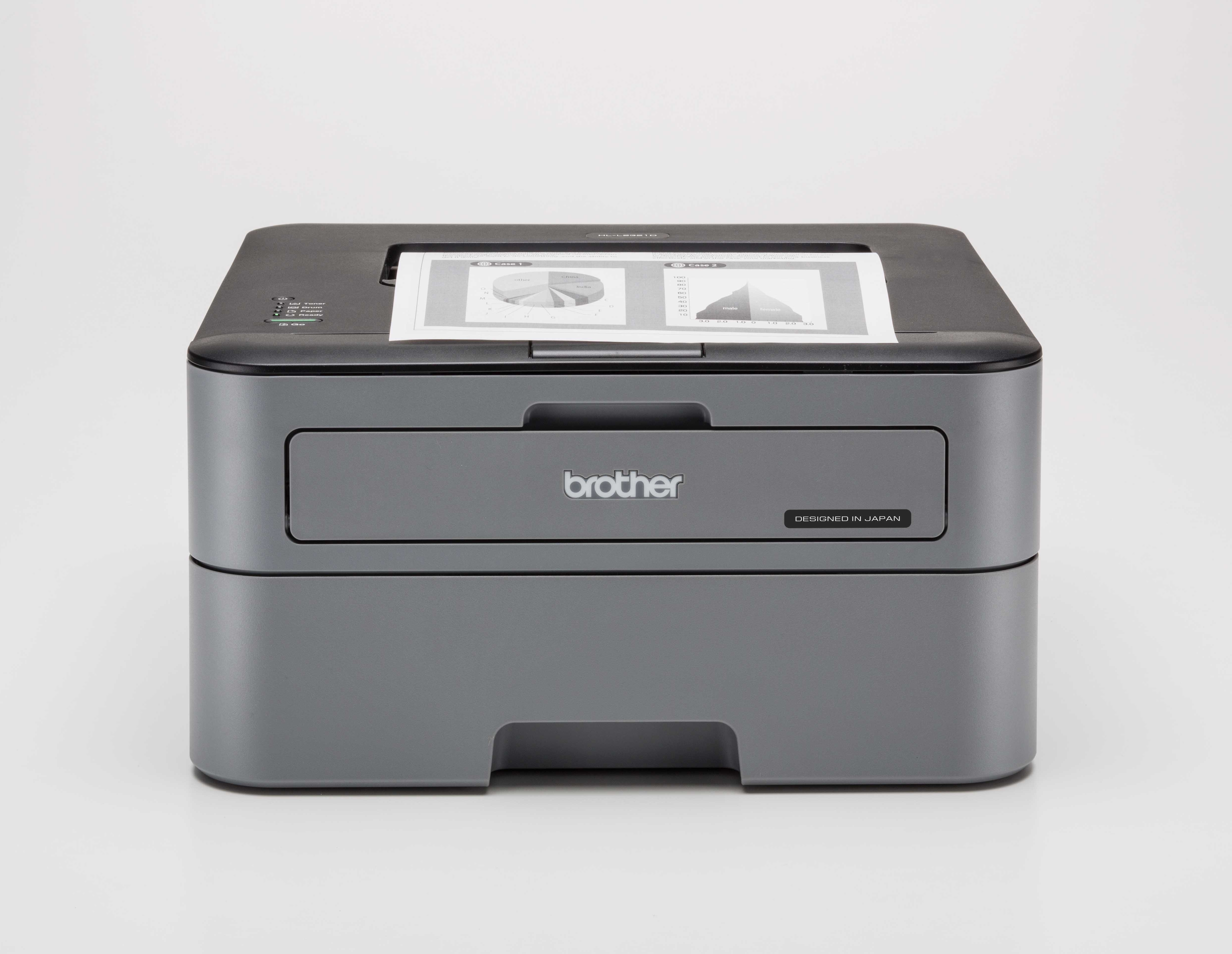 Máy in Brother HL-L2321D, in đảo 2 mặt tự động, kết nối USB, in được 2.600 trang