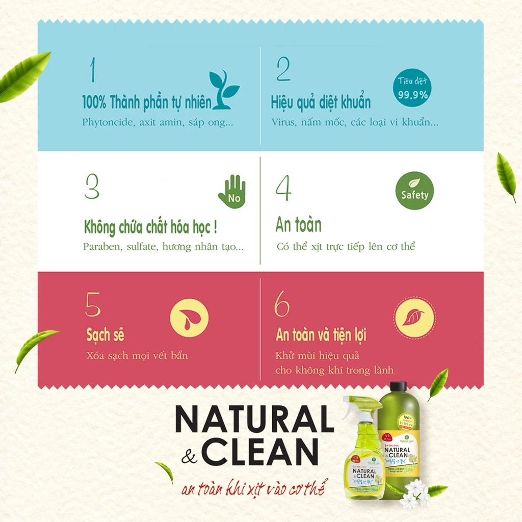 Xịt khử mùi diệt khuẩn dành cho thú cưng Natural Clean - Petemo Pet Shop