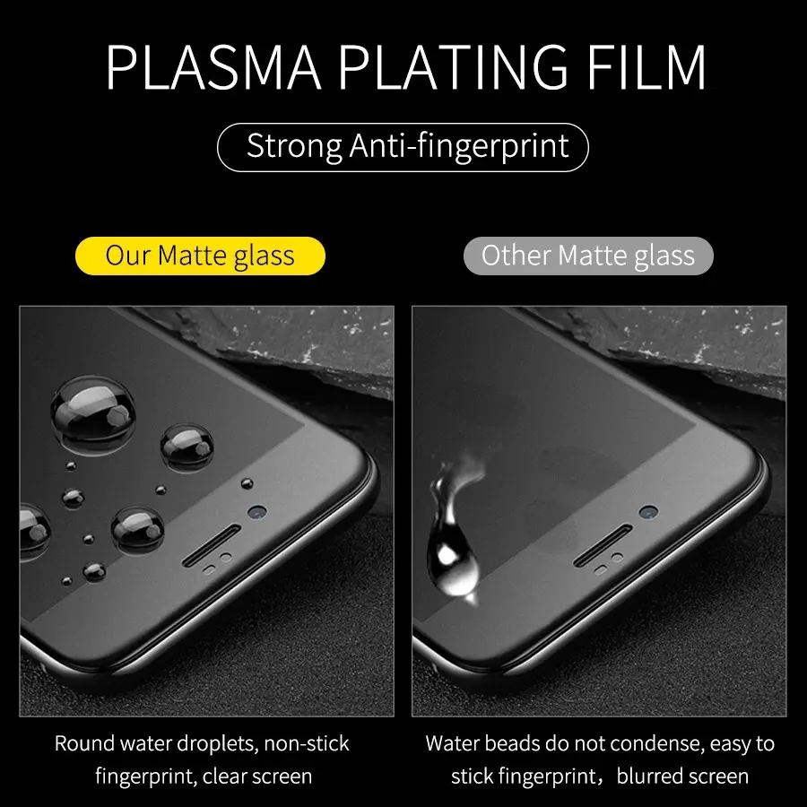 Kính Cường Lực Dẻo 100D Siêu Mỏng,Siêu Bền,Chống Bám Vân Tay,Chống Va Đập Dành Cho Iphone 6 7 8 X 11 6Plus 7 Plus 8 Plus Xr Xs Max Iphone 11 Pro Max Chất Lượng Cao,Bẻ Không Vỡ 2