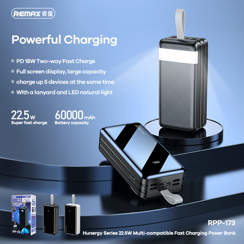 Pin sạc dự phòng 60000mAh REMAX RPP-173, công nghệ sạc nhanh 22.5w, lõi Li-polymer, 4 cổng USD 3 cổng PD