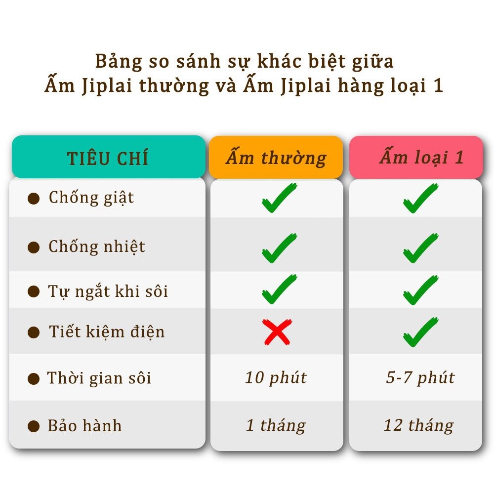 https://vn-live-01.slatic.net/p/bd2d07f44a83ba5e153620b50873ad69.jpg