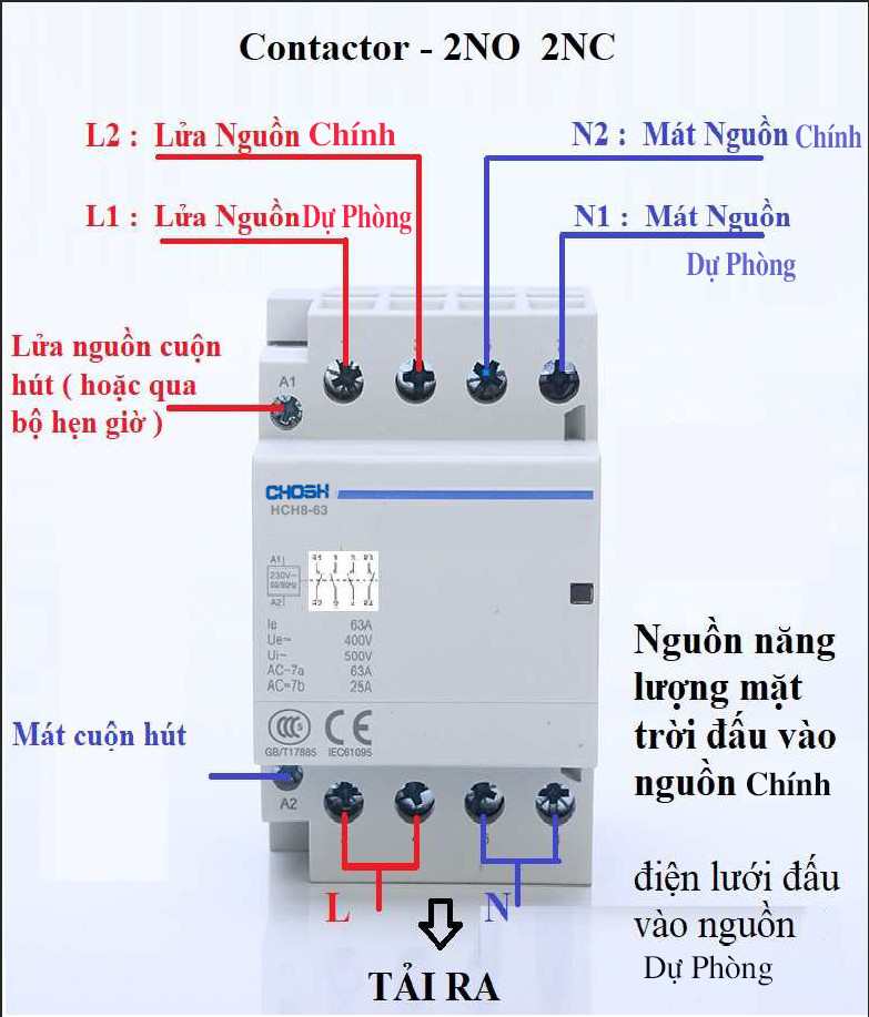Khởi động từ công tắc tơ 63A 2No 2Nc chuyển mạch nhanh làm ATS không gây mất điện, cầu dao đảo chiều, át đảo chiều
