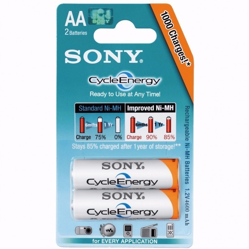 Pin sạc aa s0nꝩ 4600mah vỉ 2 viên