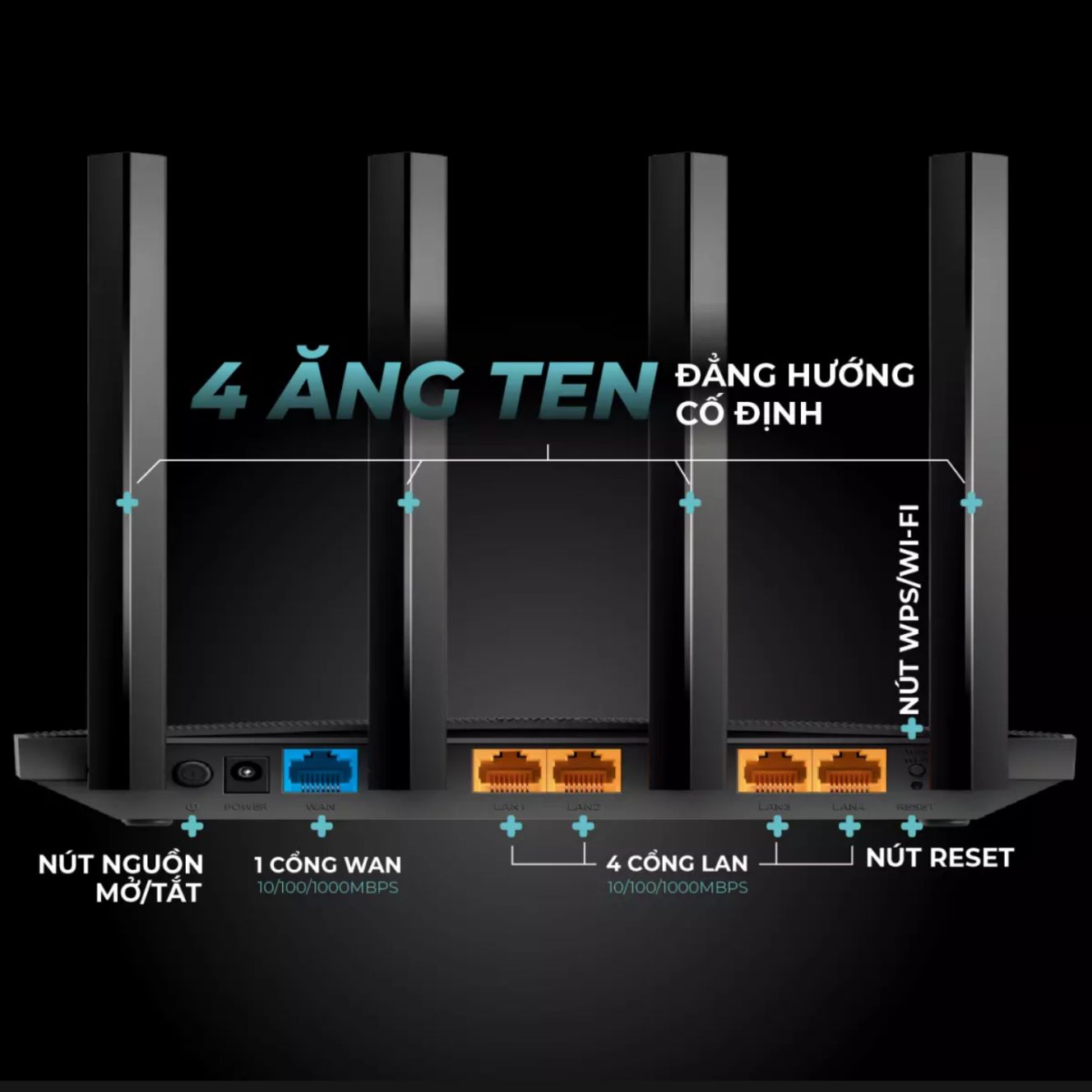 Bộ phát wifi băng tần kép TP Link Archer C80