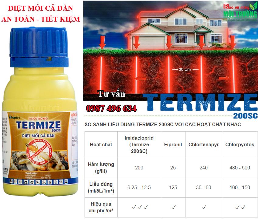 Thuốc diệt mối Termize 200SC thế hệ mới trừ mối cả đàn chai 50ml