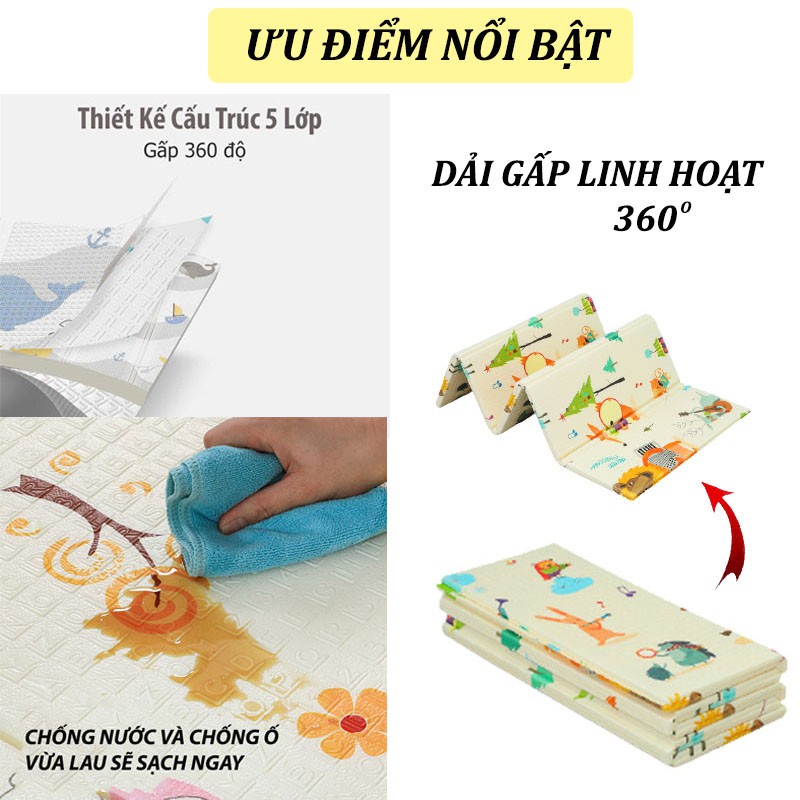 [ HÀNG TỐT - BAO CHẤT LƯỢNG ] [ 2 LỰA CHỌN ] Thảm Xốp Gấp Gọn 2 Mặt Cao Cấp Cho Bé - Kích Thước 1m8 X 2m, Thảm Trải Sàn, Thảm Trải Sàn Xpe Phủ Silicon Cao Cấp Hàn Quốc Chống Trơn Trượt An Toàn Cho Bé 1m8 X 2m, Tham Trai San, Tham Xop
