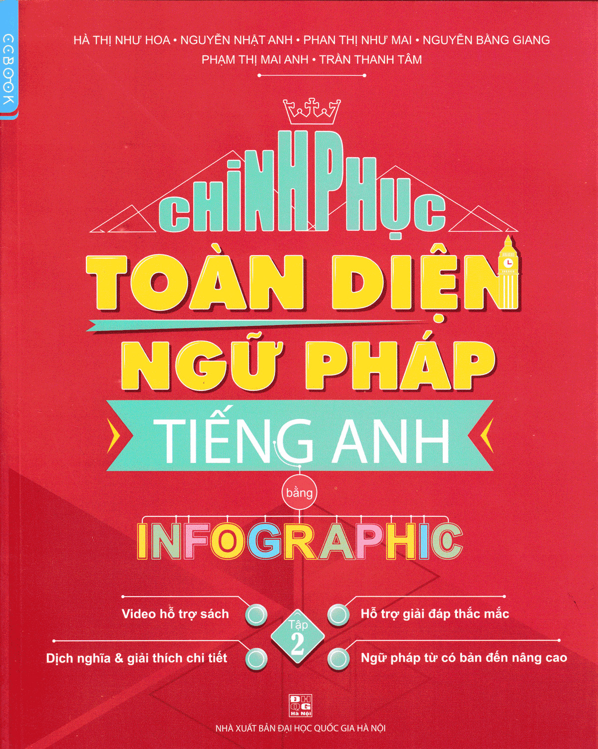 Sách - Chinh Phục Toàn Diện Ngữ Pháp Tiếng Anh Bằng Infographic Tập 2  - Newshop