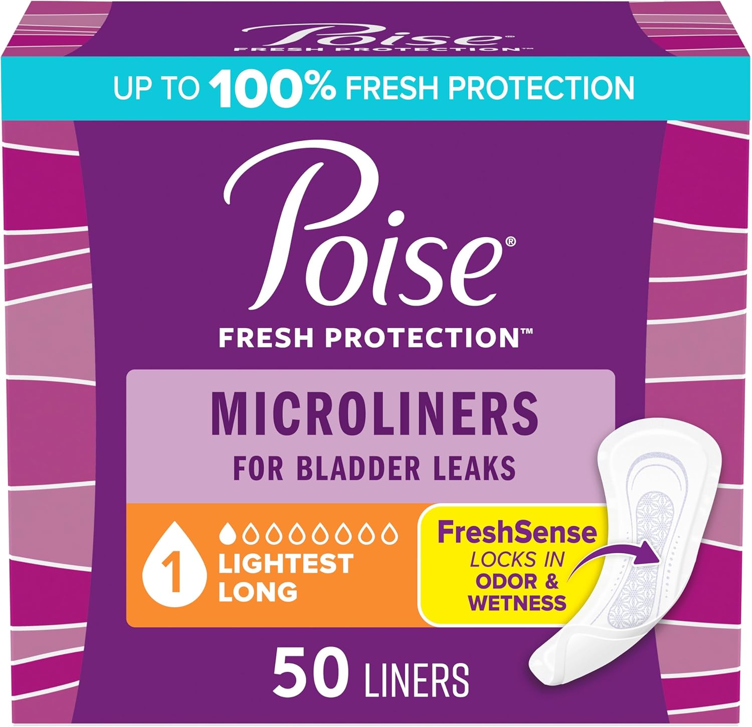 Băng vệ sinh Poise Daily Microliners, Băng vệ sinh cho người bị són tiểu, Độ thấm hút cực nhẹ