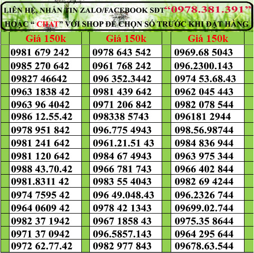 Sim số đẹp viettel đồng giá 150k PL1, Sim chưa kích hoạt. Quý khách vui lòng đăng ký chính chủ và kích hoạt sim theo hướng dẫn của nhà bán hàng