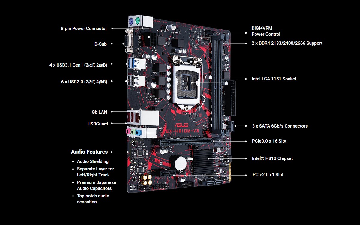 Bo mạch chủ ASUS EX-H310M-V3