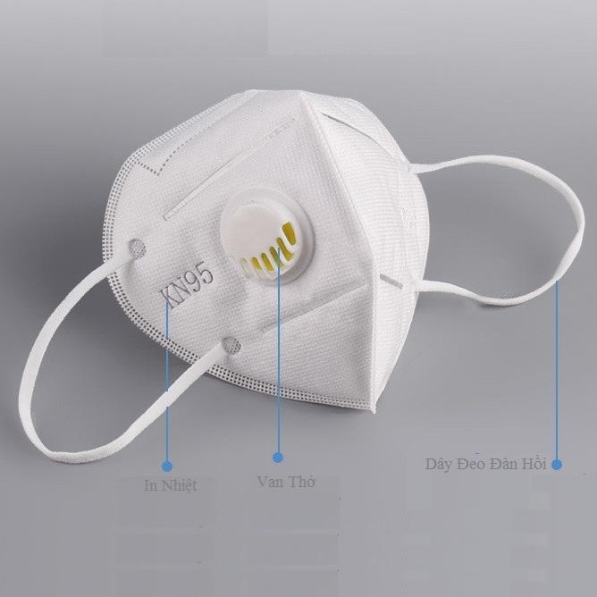 Khẩu trang  N95 KN95 Có Van Thở - Hộp 20 chiếc khẩu trang y tế 5 lớp N95 KN95 Chính Hãng -  kháng khuẩn (Tiêu chuẩn BFE ≥95%, chống bụi mịn PM2.5)