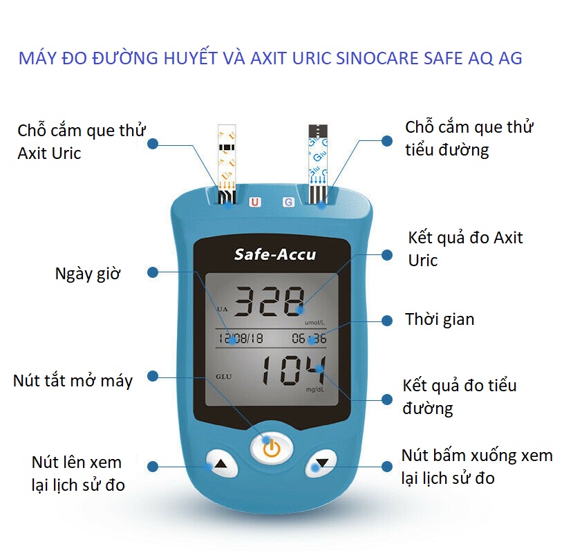 Máy đo đường huyết Axit Uric 2 trong 1 Sinocare Safe AQ UG Tặng kèm