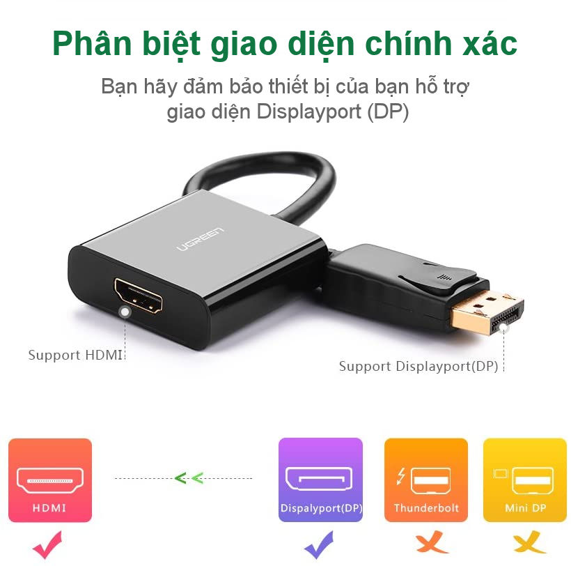 Bộ chuyển đổi Displayport DP sang HDMI UGREEN 20685 Bộ chuyển đổi Displayport DP sang HDMI UGREEN 20685