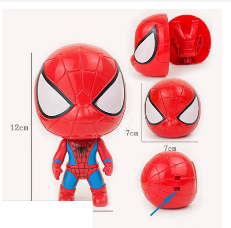 Mẫu bánh sinh nhật Siêu nhân Người nhện Spidermen Avenger 2022