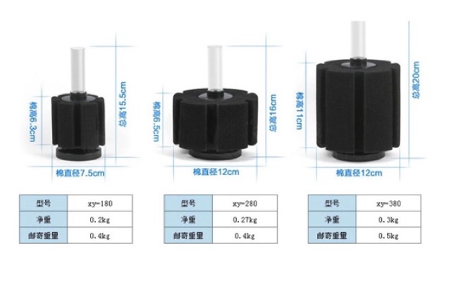 Lọc bio xy 280