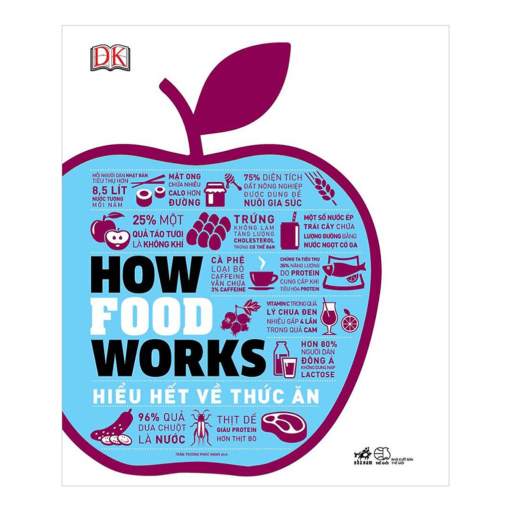 Sách - how food works - hiểu hết về thức ăn