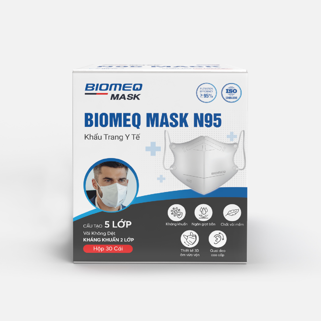 Khẩu trang y tế 5 lớp biomeq mask n95 mới: bảo vệ 5 lớp, lọc khuẩn tối đa hộp 30 cái