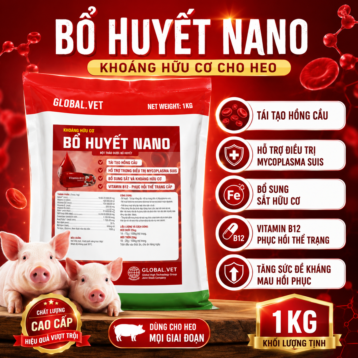 Bổ huyết NANO gói 1kg Bổ huyết, tái tạo hồng cầu cho vật nuôi sinh trưởng và phát triển khỏe mạnh