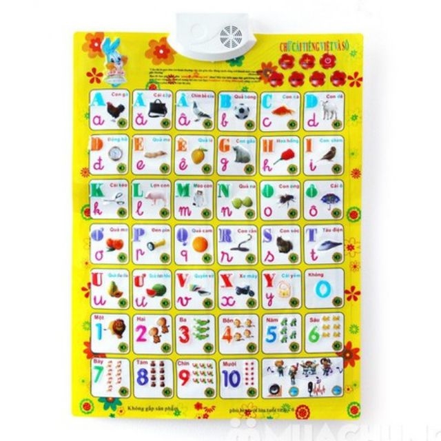 Bảng học chữ cái phát tiếng cho bé yêu