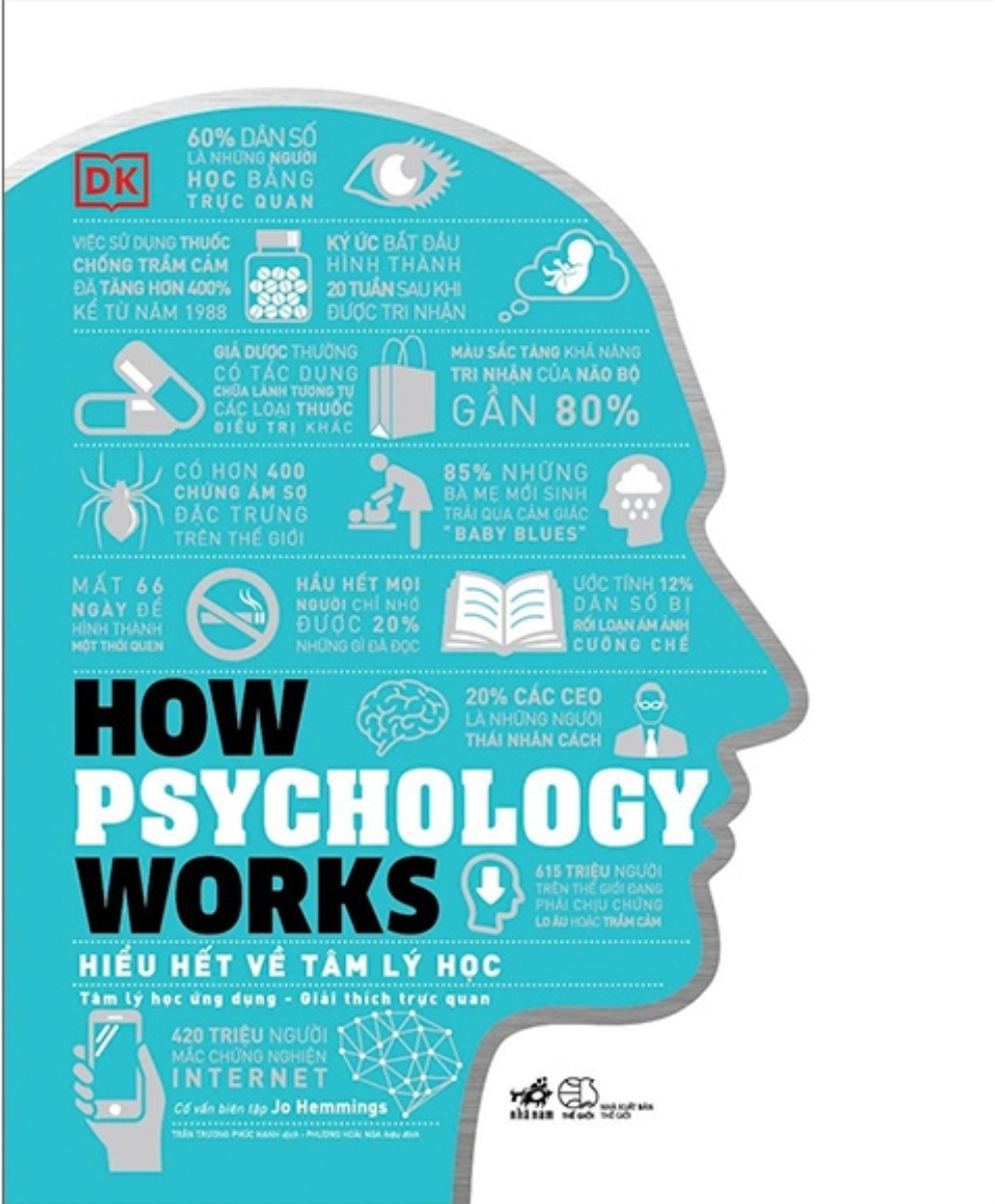 Sách - how psychology works - hiểu hết về tâm lý học - newshop