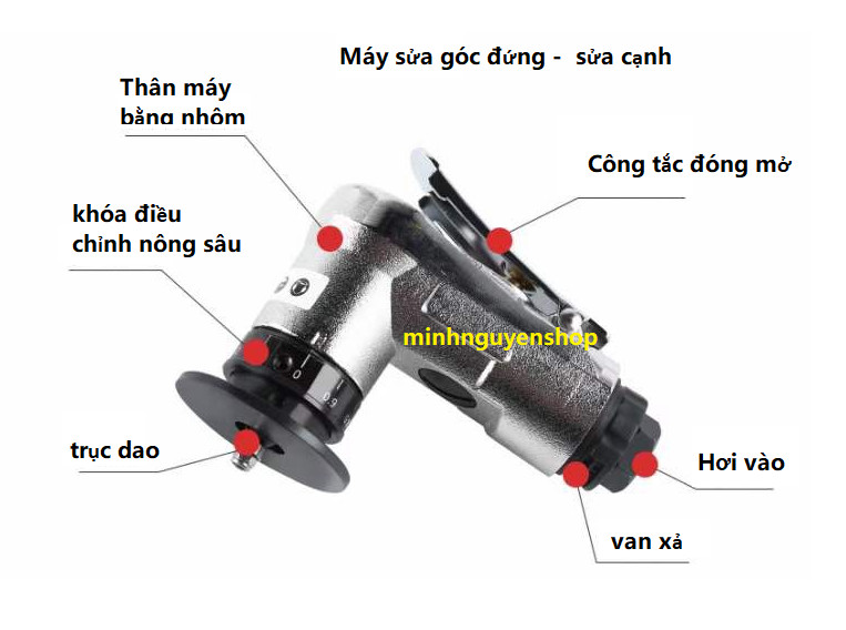 Máy sửa cạnh dùng hơi