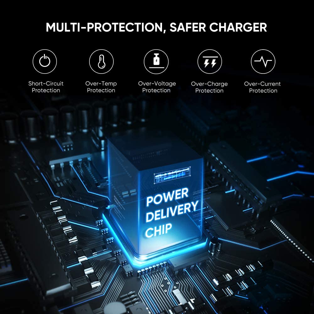 Sạc USB-C PD 18W UGREEN CD137 60449 - Hỗ trợ sạc nhanh PD 18W 50% pin trong 30 phút cho iPhone 11 Pro Max/ iPhone 11 Pro / iPhone Xs Max / iPhone 8 Plus, sạc nhanh Quick Charge 4.0, 3.0 cho Samsung / Android Sạc USB-C PD 18W UGREEN CD137 60449 - Hỗ trợ sạc nhanh PD 18W 50% pin trong 30 phút cho iPhone 11 Pro Max/ iPhone 11 Pro / iPhone Xs Max / iPhone 8 Plus, sạc nhanh Quick Charge 4.0, 3.0 cho Samsung / Android