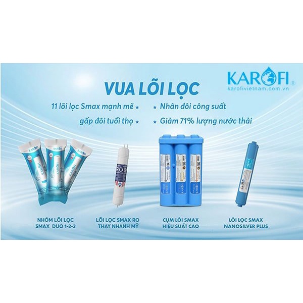 Lõi lọc nước karofi 1,2,3