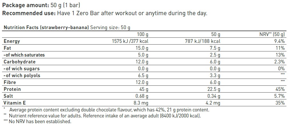 bánh bar protein bổ sung đạm zero bar biotech usa 20 thanh - authentic 100% 3