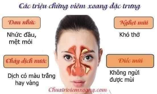 Viêm xoang lâu năm mấy cũng khỏ